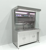 جدول التشريح QCT-1800